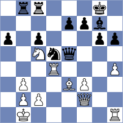 Suglobov - Lebed (Kiev, 2002)