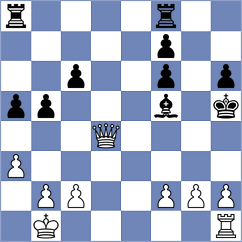 Arikov - Gong Qianyun (chess.com INT, 2024)