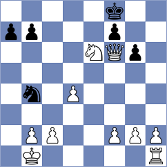 Bernat - Galy (Besancon, 1999)