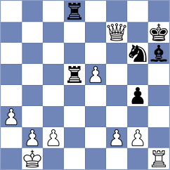 Weetik - Novikova (chess.com INT, 2024)