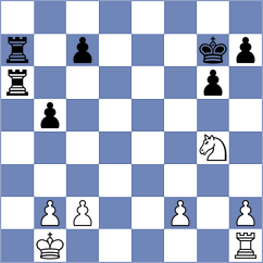 Chlpik - Sindarov (chess.com INT, 2024)