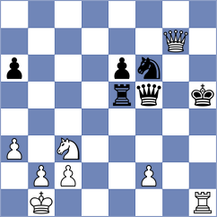 Wieczorek - Jarocka (chess.com INT, 2024)