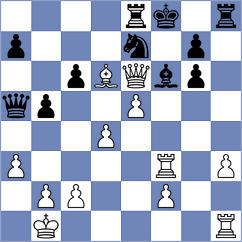 Kuybokarov - Garrido Diaz (chess.com INT, 2025)