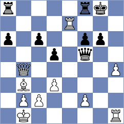 Istari - Demjan (Lichess.org INT, 2020)