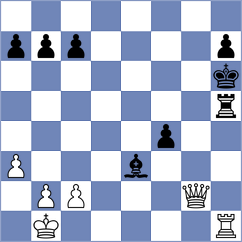 Munoz - Maldonado (Columbia, 2009)