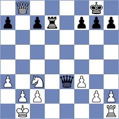 Koenig - Goeke (Germany, 1998)