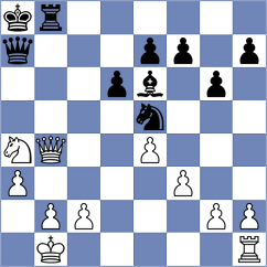 Kukula - Odegov (chess.com INT, 2022)