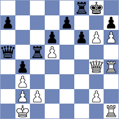 Ostojic - Lombard (Groningen, 1966)