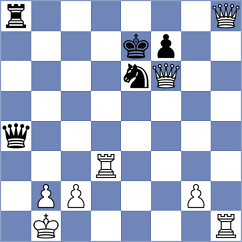 Smieszek - Vincenti (chess.com INT, 2024)