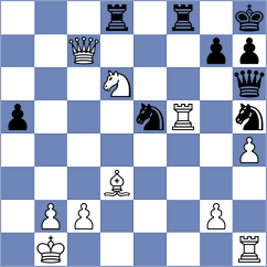 Korchmar - Gutkin (chess.com INT, 2024)