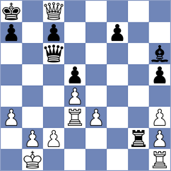 Bordi - Mortazavi (chess.com INT, 2023)