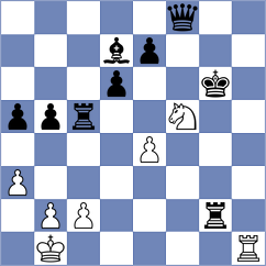 Bubnova - Sim (FIDE Online Arena INT, 2024)
