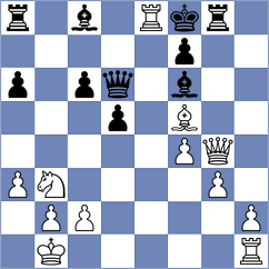 Gakic - Stankovic (Croatia, 2012)