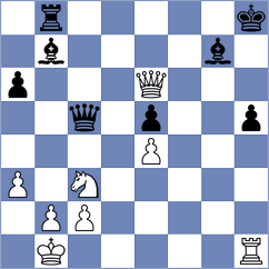 Ejsymont - Zaksaite (FIDE Online Arena INT, 2024)