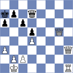 Carrillo Marval - Farhat (chess.com INT, 2024)