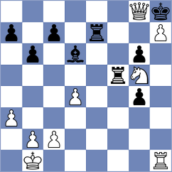 Arnold - Alazmi (chess.com INT, 2025)