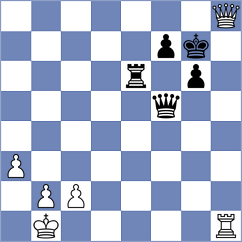 Ljukin - Cardozo (chess.com INT, 2023)