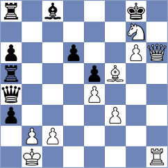 Zubarev - Korovianski (Kharkov, 2002)