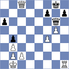 Daianu - Mogirzan (Chess.com INT, 2020)