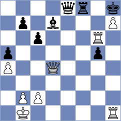 Gelman - Warchol (chess.com INT, 2022)