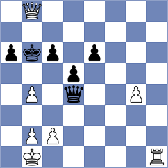 Ulasevich - Voege (chess.com INT, 2022)