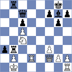 Mirzanurov - Shtyka (Chess.com INT, 2021)