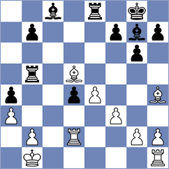 Ragozin - Levacic (Biel, 1992)
