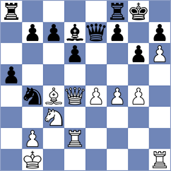 Novikova - Ryan (chess.com INT, 2024)