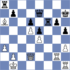 Zelovic - Daubner (Bratislava, 2002)