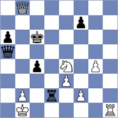Novotny - Kamlach (Czech Republic, 1998)