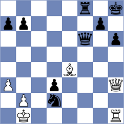 Skuhala - Mabusela (chess.com INT, 2022)