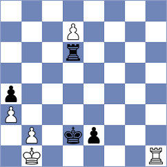 Savanovic - Oparin (Chess.com INT, 2019)
