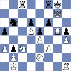 Suttor - Ak Hafizon (Kuala Lumpur, 2002)