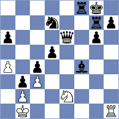 Kaiser - Heidrich (Playchess.com INT, 2020)