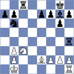 Perry - Smieszek (chess.com INT, 2025)
