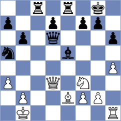 Aradhya - Nakamura (chess.com INT, 2025)