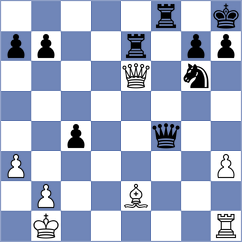 Schut - Chocenka (chess.com INT, 2024)