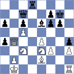 Gallestey Calvo - Boyle (Tornelo INT, 2021)