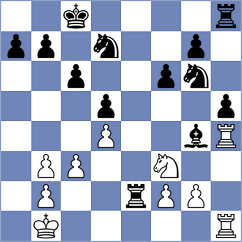 Liwak - Jovic (chess.com INT, 2023)