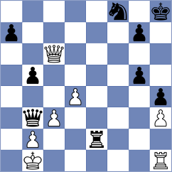 Garic - Dragomirescu (Chess.com INT, 2020)