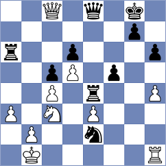 Harsha - Alekseenko (chess.com INT, 2024)