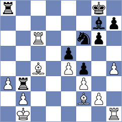 Paquico Rodriguez - Swiatlowski (chess.com INT, 2024)