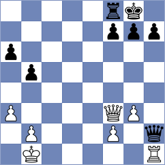 Mischuk - Yagupov (chess.com INT, 2024)