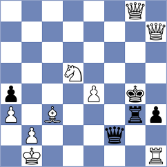Maksimenko - Djabri (chess.com INT, 2022)