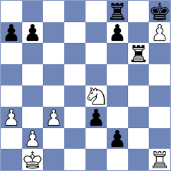 Iljin - Gabrielian (chess.com INT, 2025)