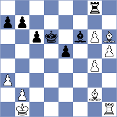 Potawad - Nita (chess.com INT, 2025)