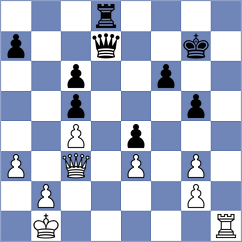 Gustafsson - Kortschnoj (Pulvermuehle, 2006)