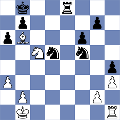 Golsefidy - Herman (chess.com INT, 2024)