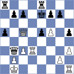 Smieszek - Briscoe (chess.com INT, 2025)
