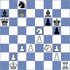Gharibyan - Gallo Garcia (chess.com INT, 2024)